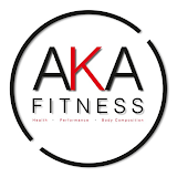 The AKA Method icon