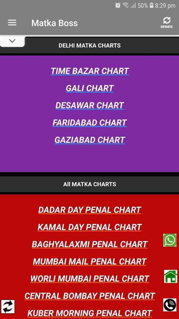 dpboss satta matka dpboss satta matka