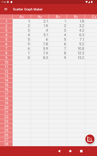 Screenshot of Scatter Graph Maker