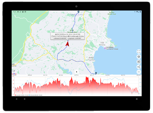 Digital Dashboard GPS Pro Screenshot