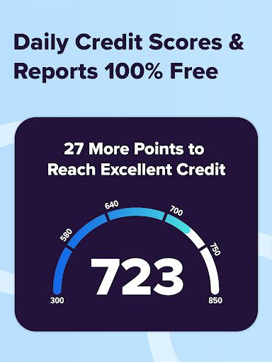 WalletHub: Credit Score & More 17