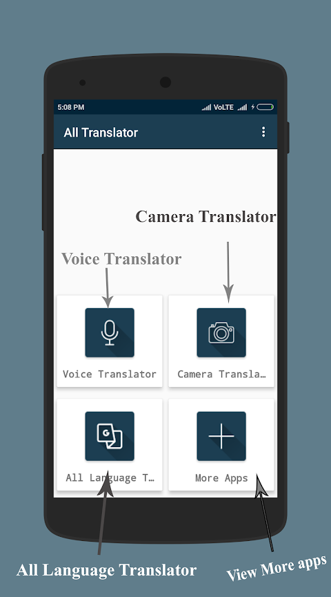 All Translator  - Voice, Camera, All languagesのおすすめ画像3
