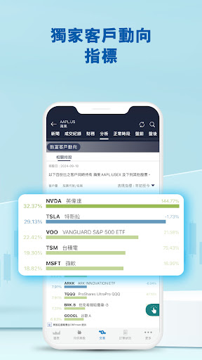 CHIEF-Investing & Trading Screenshot 4 - AppWisp.com