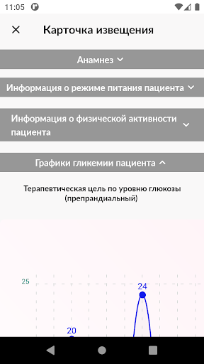 МедОфис Screen 2