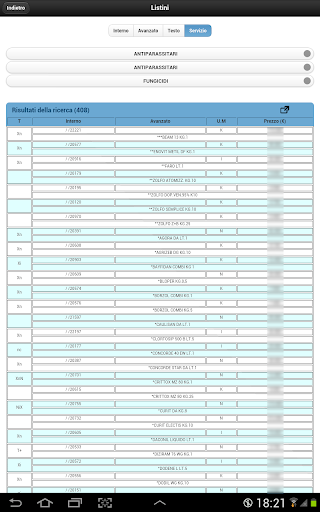 Consorzio Agrario Terrepadane