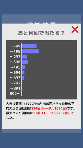 絶望値測定 -パチンコ・パチスロ等ハマリ確率計算- Screen 3