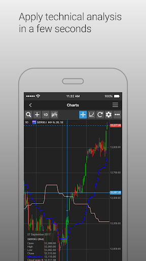 Android application Best Trading Pro screenshort