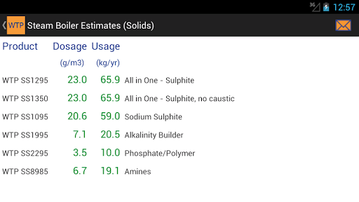 WTP Product Estimator Screen 3