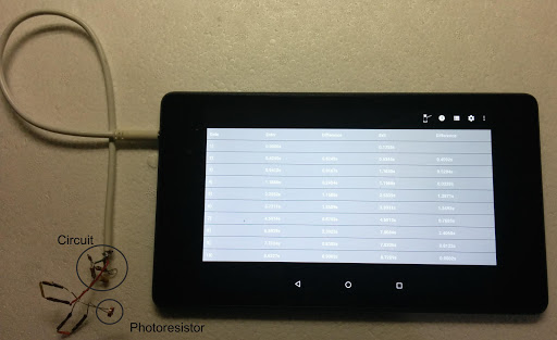 Mobile Science - GateTiming Screen 3