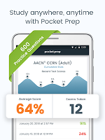 CCRN Adult Pocket Prep