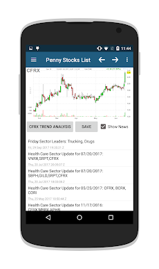 Penny Stocks & OTC Stocksのおすすめ画像3