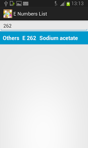 E Numbers Quick List