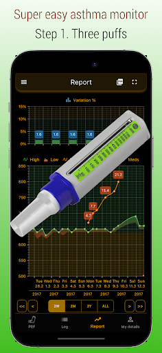 Peflog - asthma tracker screenshot 0