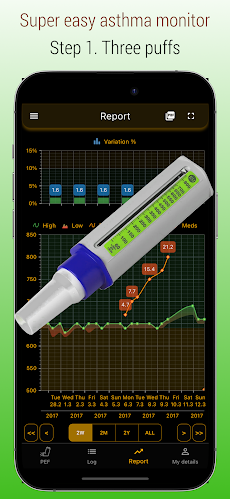 Peflog - asthma trackerのおすすめ画像1