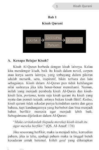 Quranic Stories For Life