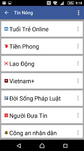 Tin Tức Hôm Nay Screen 3
