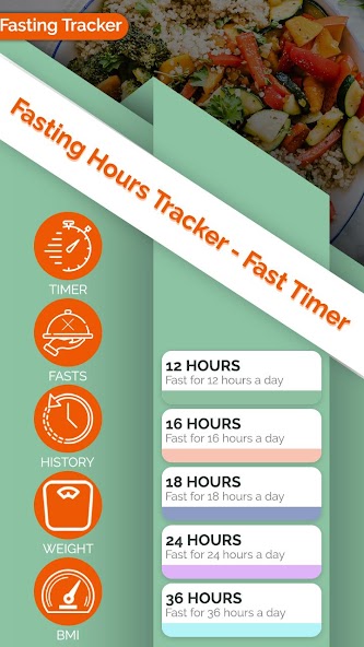 Intermittent Fasting Tracker 1.8 APK + Mod (Unlimited money) إلى عن على ذكري المظهر