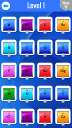 Guess Chemistry Periodic Table