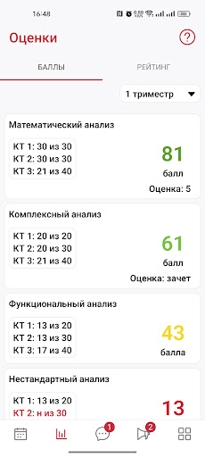ETIS mobile Screen 3
