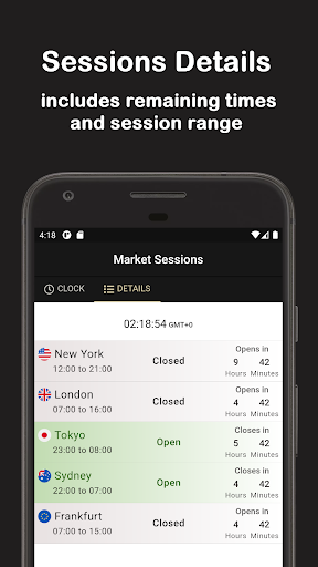 Forex Hours FX sessions Clock