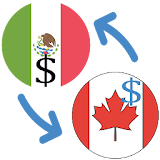 Mexican Peso Canadian Dollar / MXN CAD Converter icon