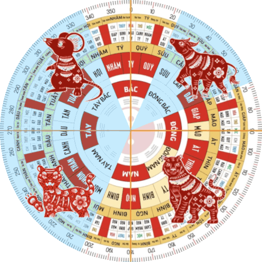 Mr. Phong thủy (Feng shui) logo