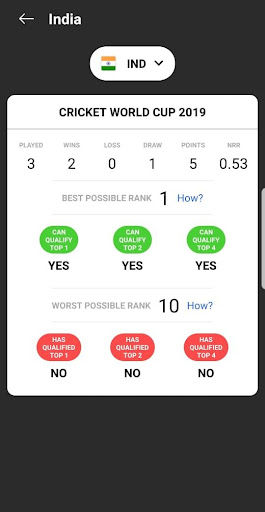 Games Tally - League Qualify Screen 3