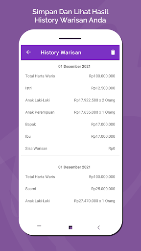 PeWaris - Penghitung Warisan