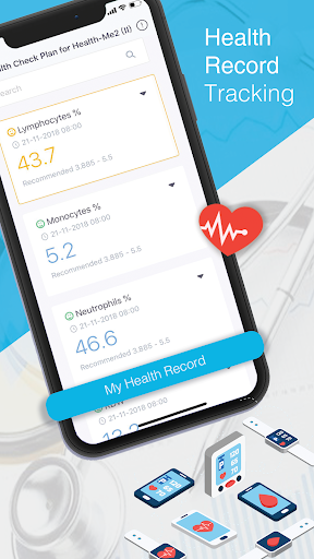 ClinicOne Health.Me2 Screenshot 3 - AppWisp.com