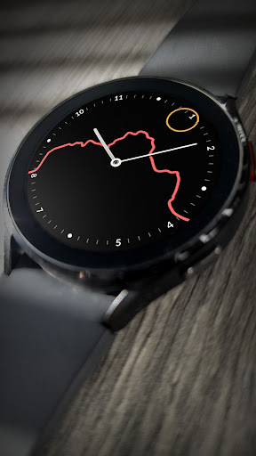 Sedona Watch Face Screen 2