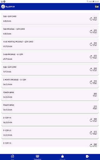 RentSim Ghana SIM Cards/e-SIM