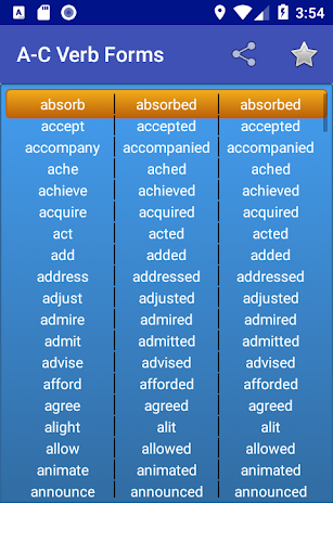 English Verb Forms | V3 Forms Screen 2