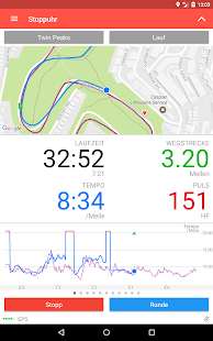 Runmeter Laufen Radfahren GPS Screenshot