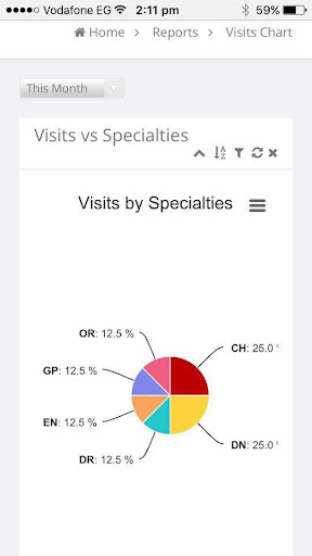 BePharma for Managers