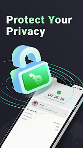 Easy VPN-Privacy