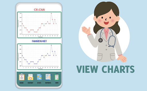Body Temperature Thermometer   Fever Log Records