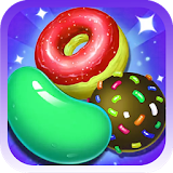Sweet Candy Fever icon