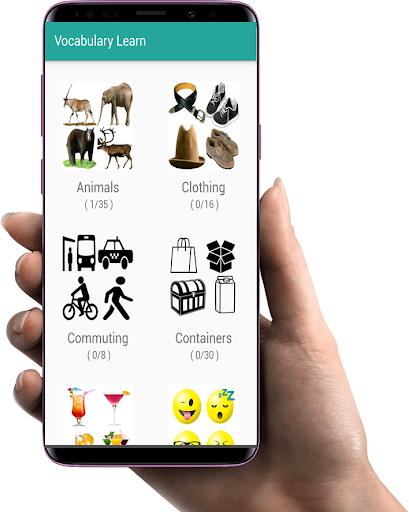 English Vocabulary Words - Core vocabulary