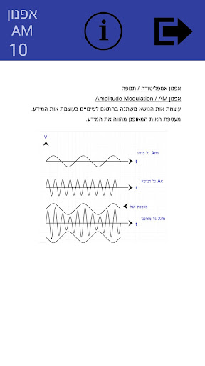 אלקטרוניקה
