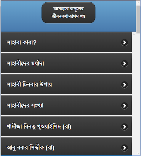 আসহাবে রাসূলের জীবনকথা –প্রথম