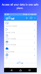 sCloud Unlimited Cloud Storage