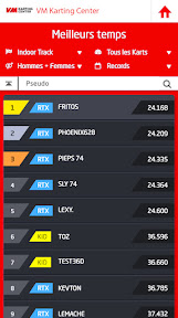 VM Karting Center screenshot