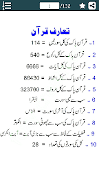 Islamiyat - Deeniyat Islamic General Knowledge