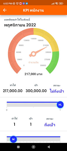อรุณสวัสดิ์ Screen 2