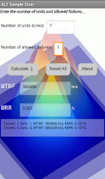 Stat Tools