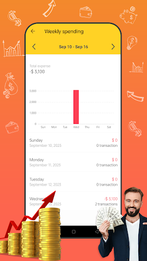 Expense Wizard Screen 2