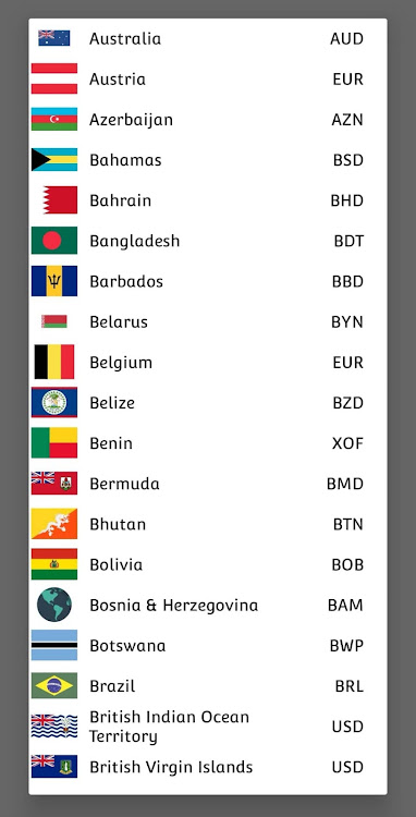 Currency Converter - 1.0 - (Android)