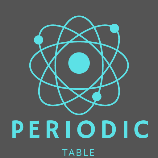Chemistry Elem- Periodic Table