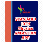 12th Physics (GSEB) Animation App Apk