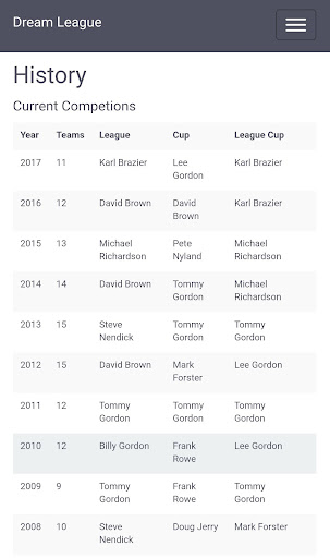 Fantasy Football: Dream League Screen 3